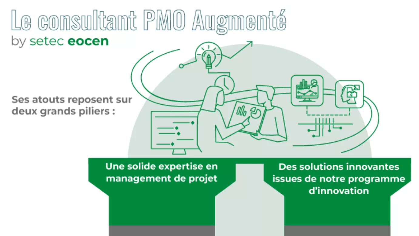 Image-PMO-augmente-reduite2
