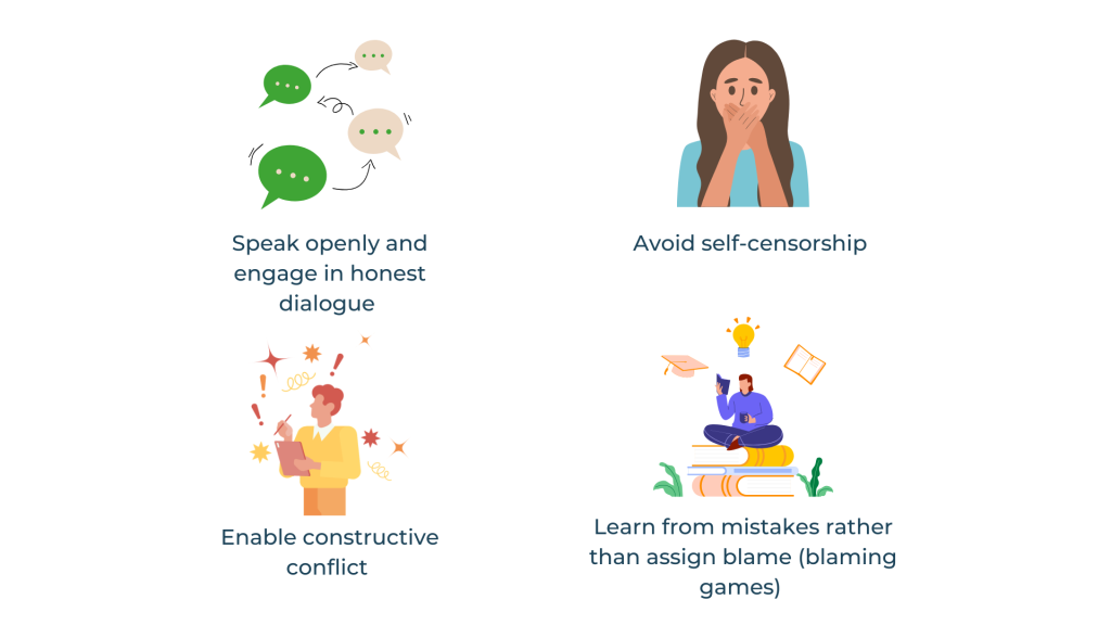 - Speak openly and engage in honest dialogue - Avoid self-censorship - Enable constructive conflict - Learn from mistakes rather than assign blame (blaming games)